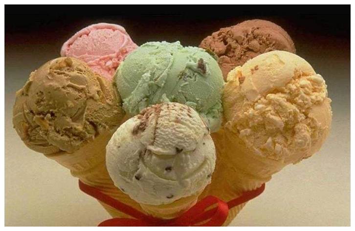 进口冰淇淋原料清关代理公司告诉您冰淇淋原料清关资料