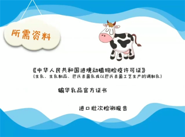 海关总署：解读│进口食品报关指南