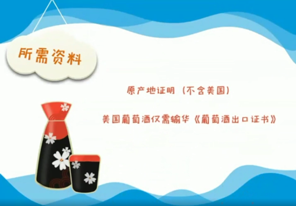 海关总署：解读│进口食品报关指南
