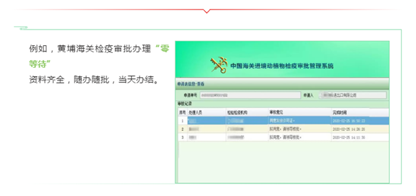 海关总署：解读│进口食品报关指南