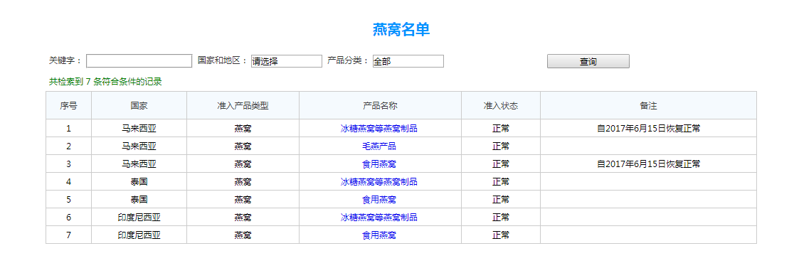 进口燕窝报关关税是多少，进口燕窝流程看这里