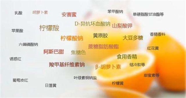 上海进口食品添加剂报关代理国内外需要的单证资料