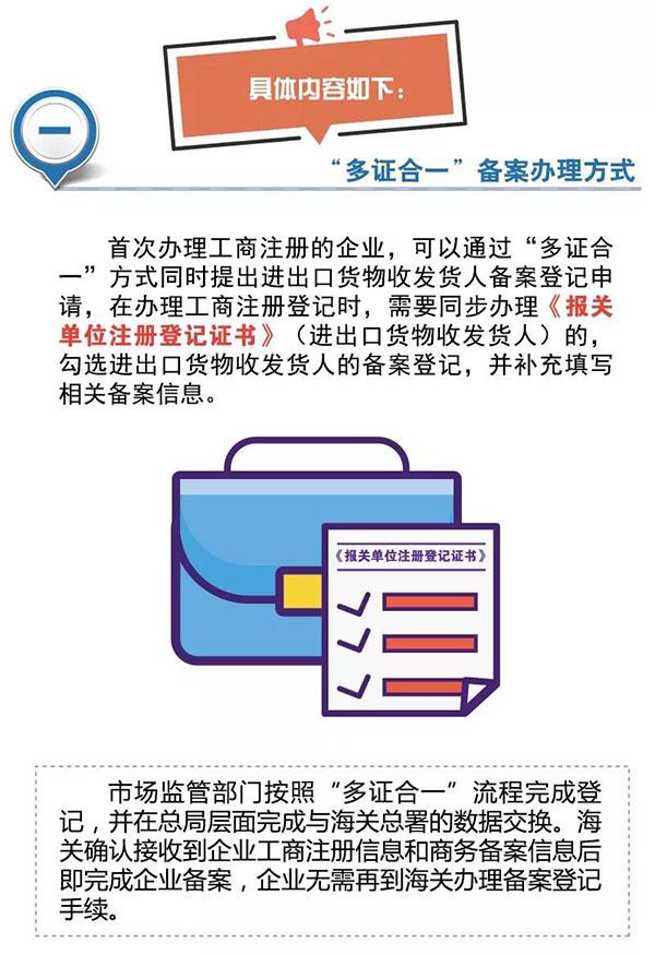 进出口货物收发货人备案实现“多证合一”