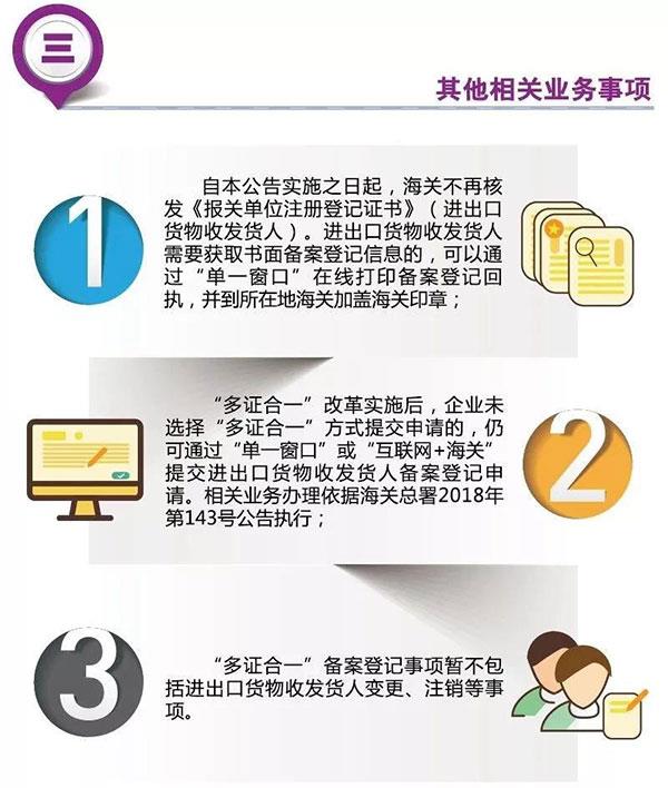 进出口货物收发货人备案实现“多证合一”