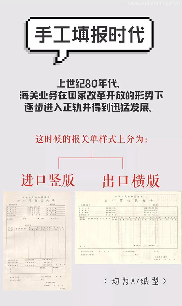 改革开放40年 | 报关单极简迭代史