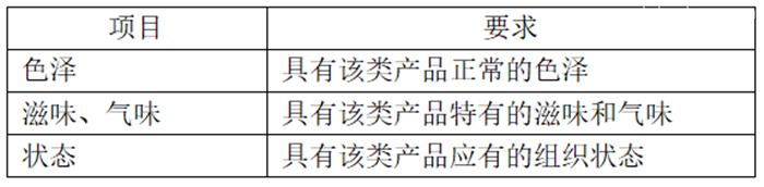 白俄罗斯干酪进口报关的要求干酪进口准入