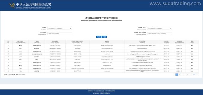 奶酪进口报关公司带你了解奶酪通关指南