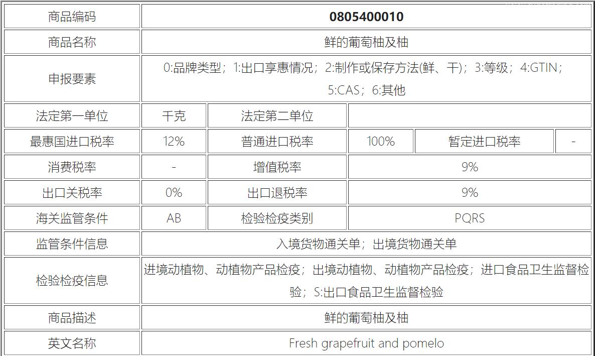 葡萄柚进口报关流程新鲜葡萄柚进口