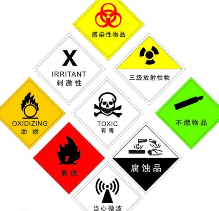 上海港危险品进口清关资料MSDS-19年危化品进口报关行